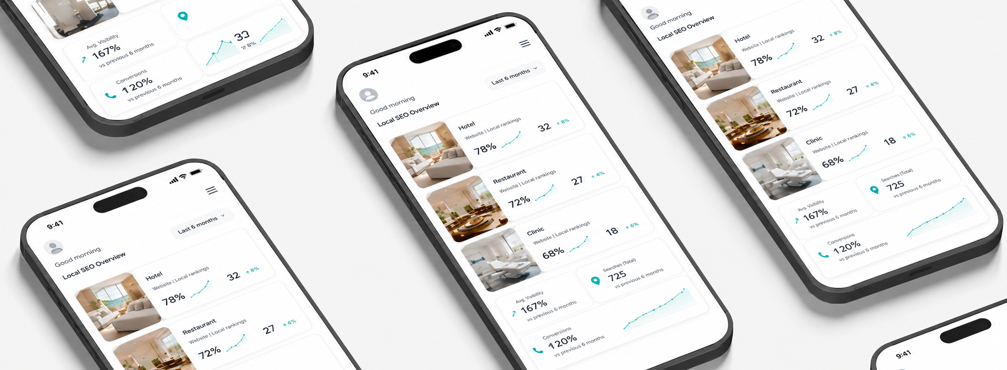 Móviles con cuadros de mando SEO local para hoteles, restaurantes y clínicas